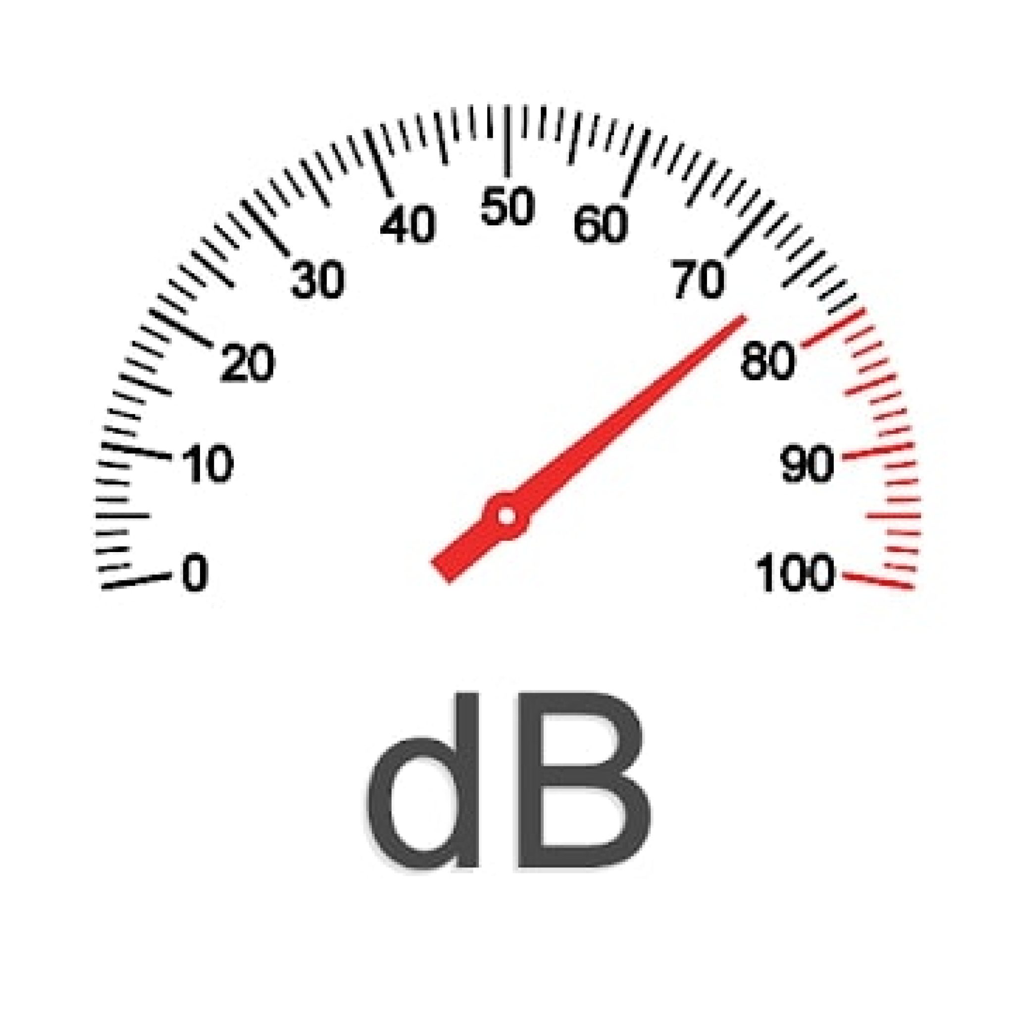11 Best Decibel Meter Apps for Android & iOS Freeappsforme Free