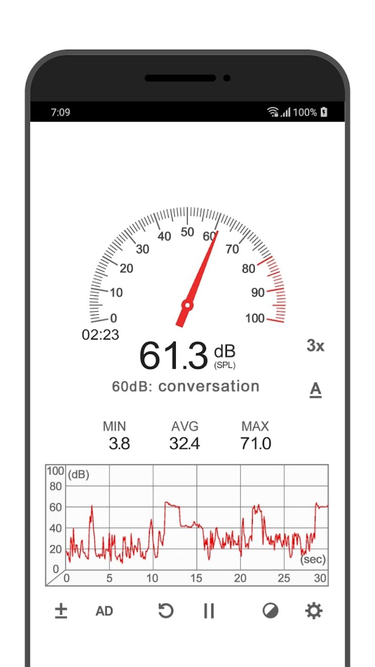 11 Best Decibel Meter Apps for Android & iOS Freeappsforme Free