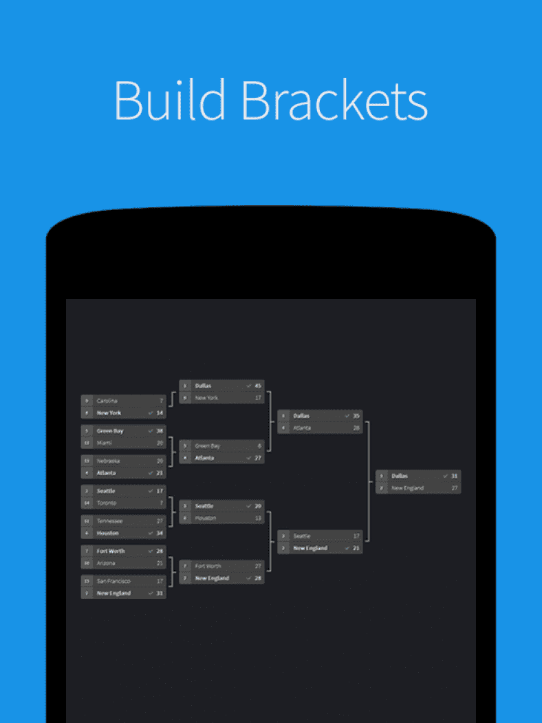 Brackets скобки