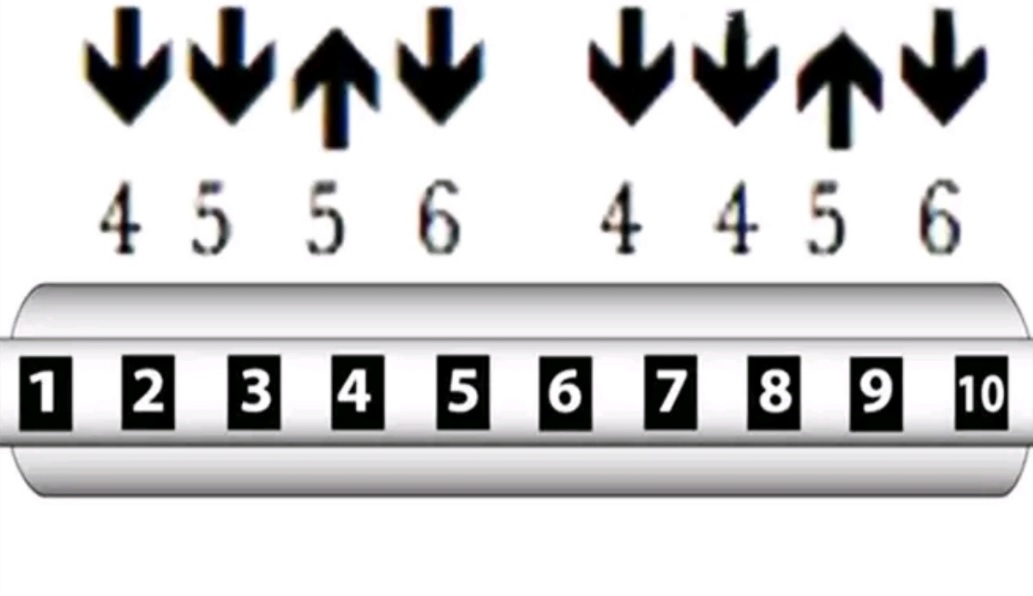 learnharmonic1