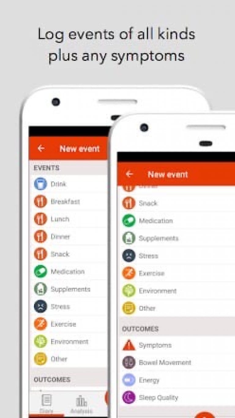 11 Best symptom checker apps for Android & iOS Free apps for Android
