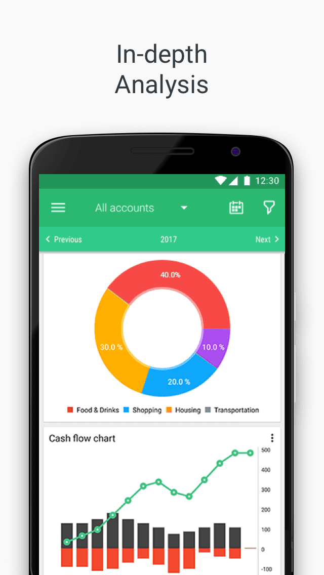 7 Best envelope budgeting apps for Android & iOS Free apps for