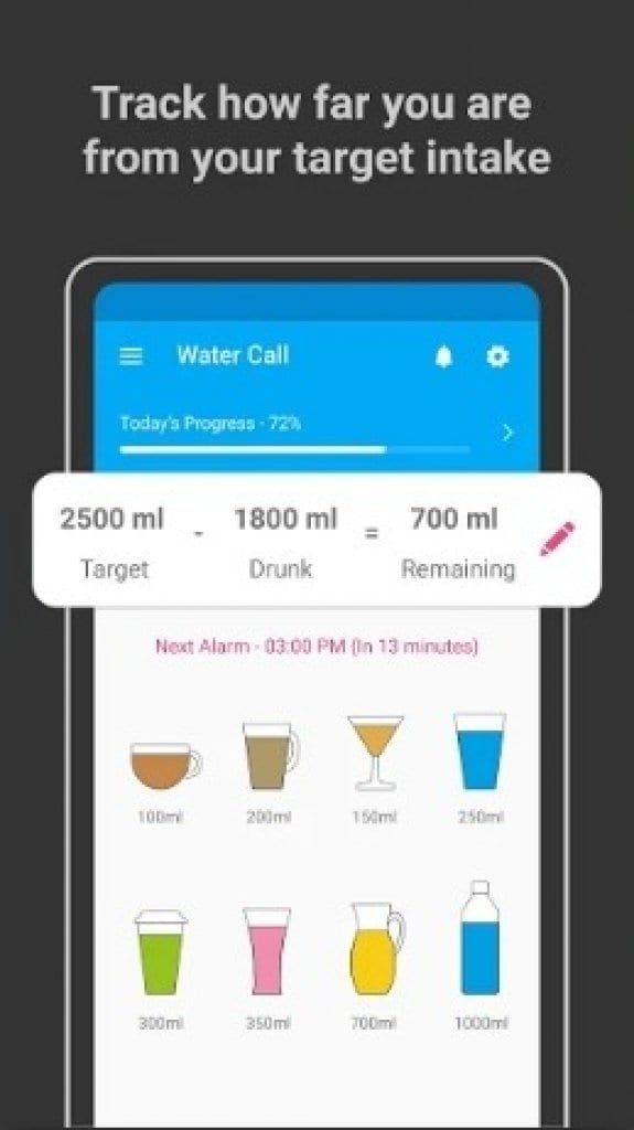 11 Best Drink Water Reminder Apps for Android & iOS Free apps for