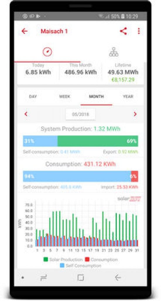 11 Best solar panels apps for Android & iOS Free apps for Android and iOS