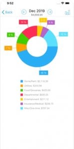 HomeBudget2