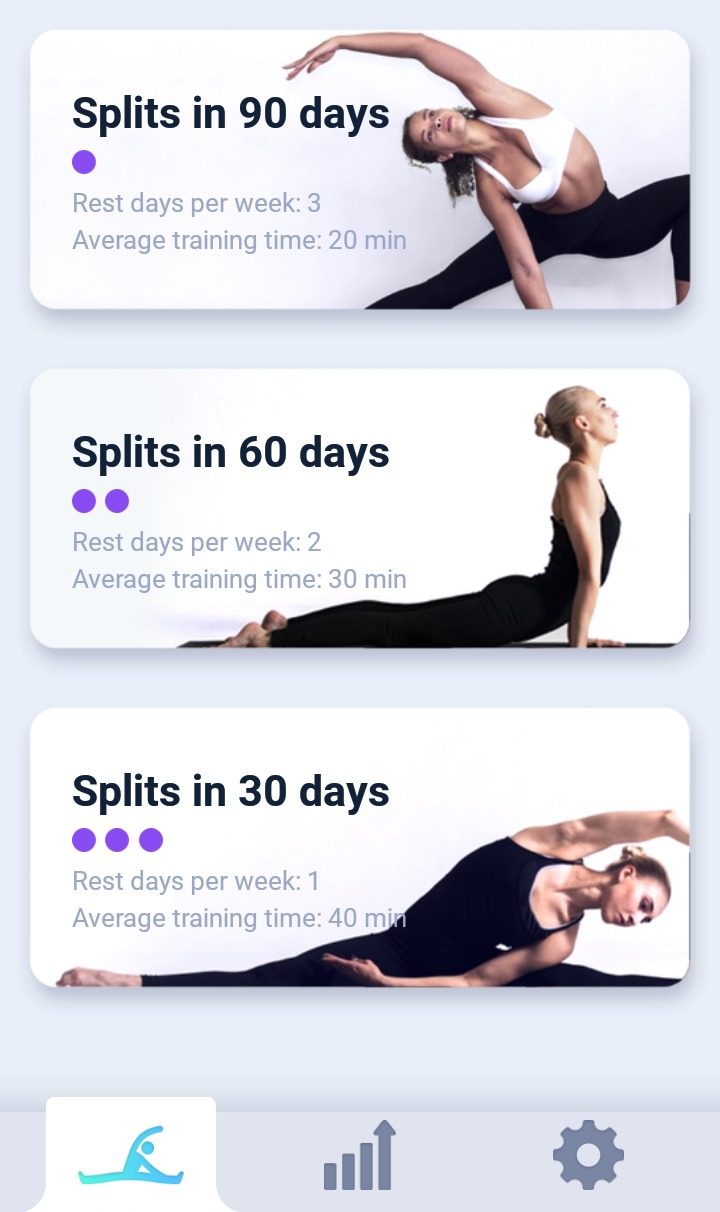 Splits in 30 Days - Stretching7