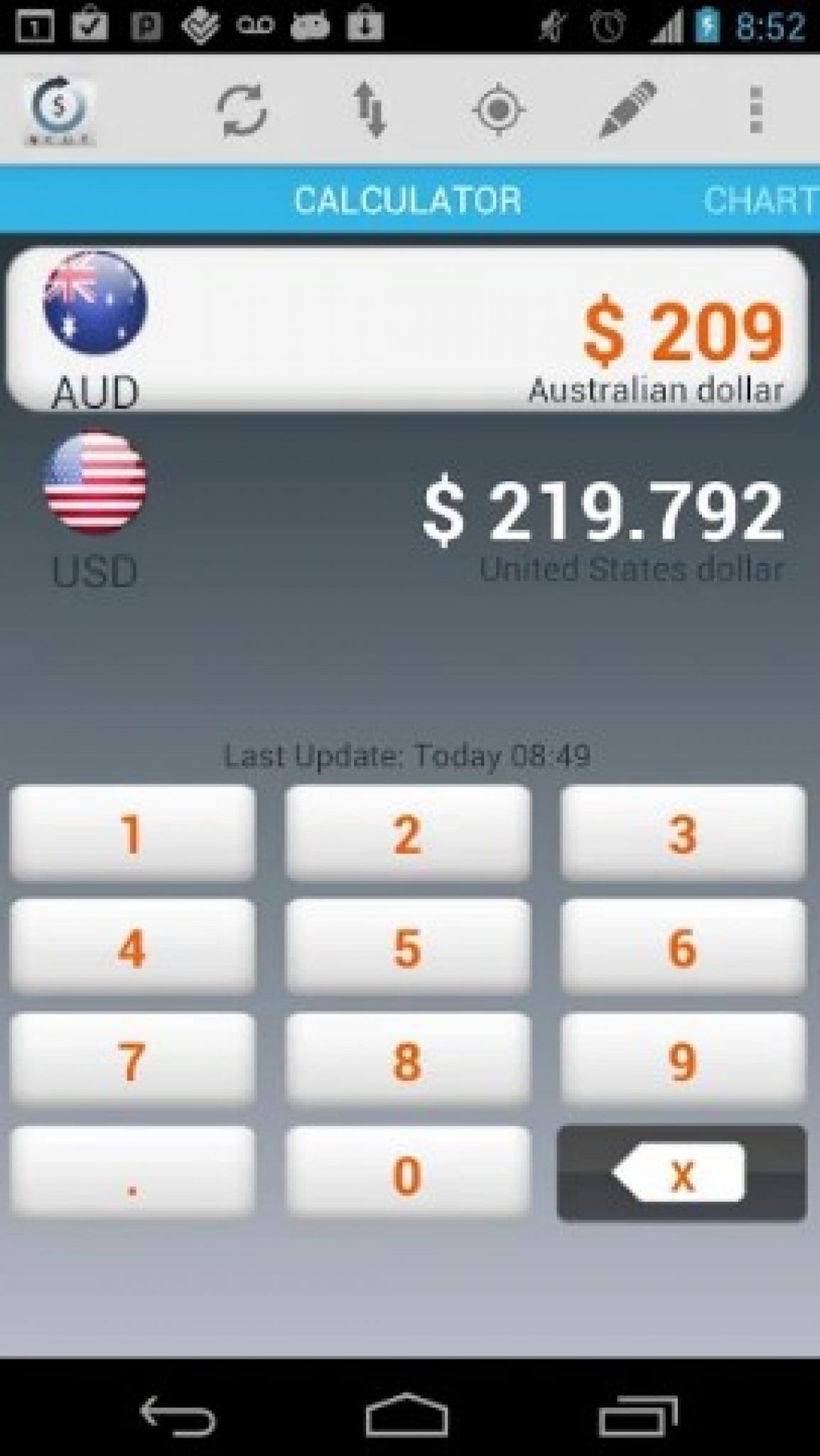 best free currency converter app