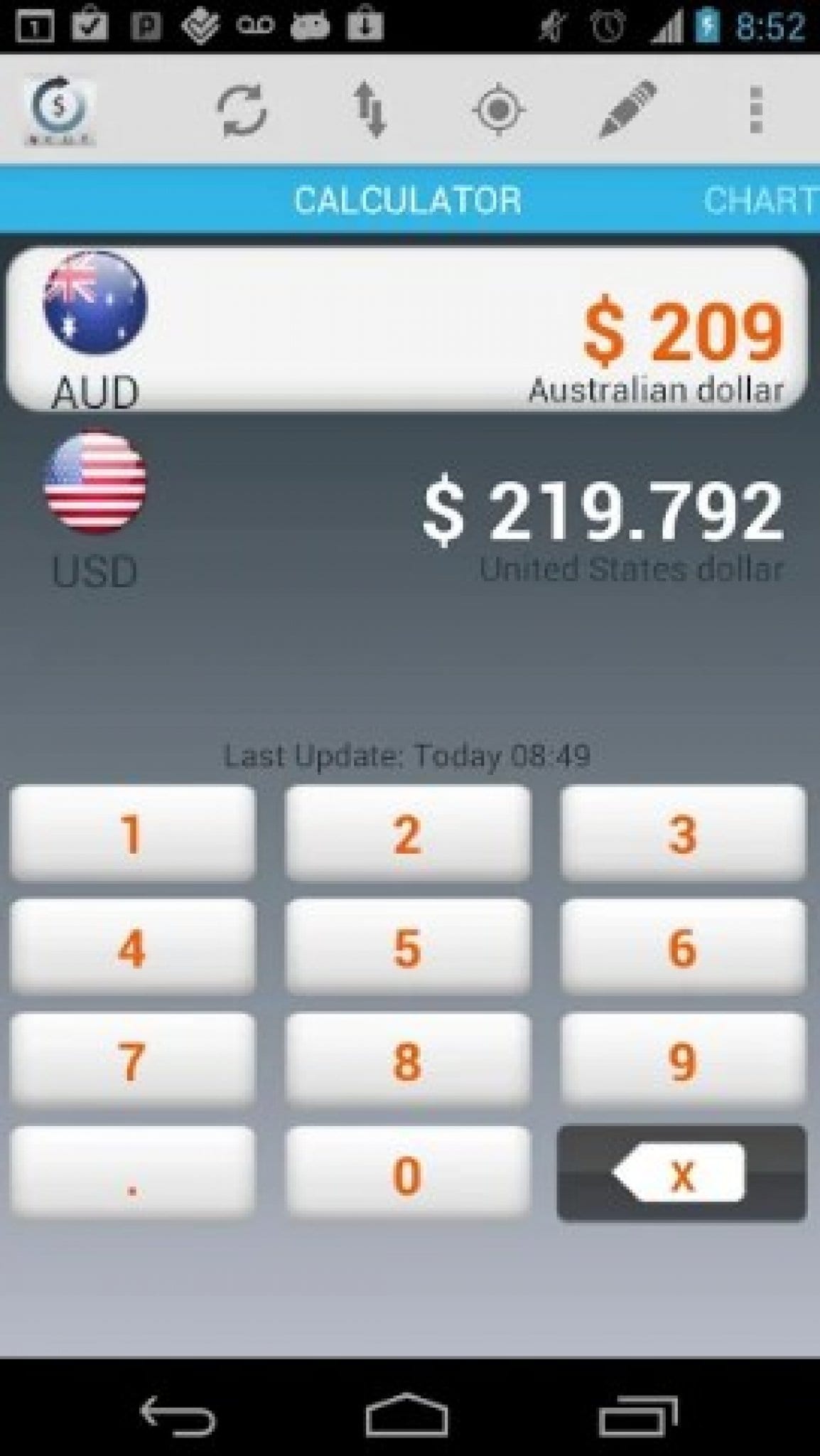 9 Best Currency Converter Apps For Android IOS Free Apps For 