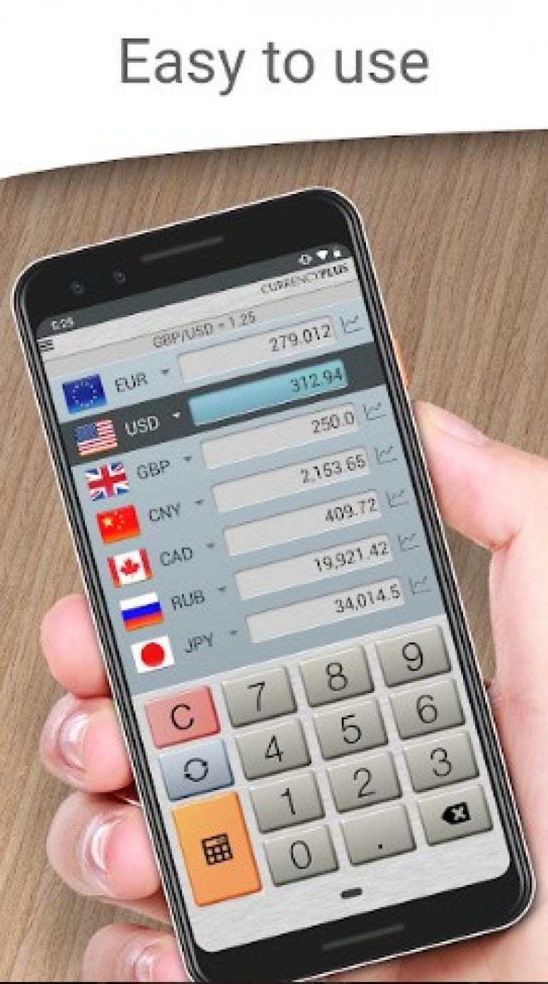 best currency converter app with out internet