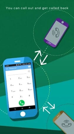 Phoner 2nd Phone Number Texting Calling App Free Apps For Android And Ios
