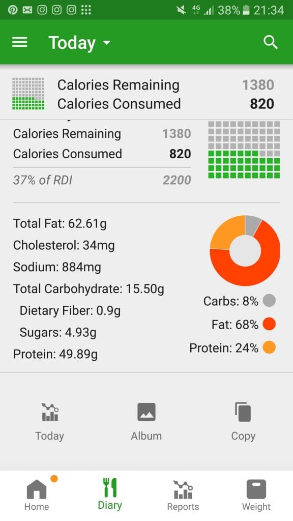 11 Best calorie counter apps for Android & iOS | Free apps for Android