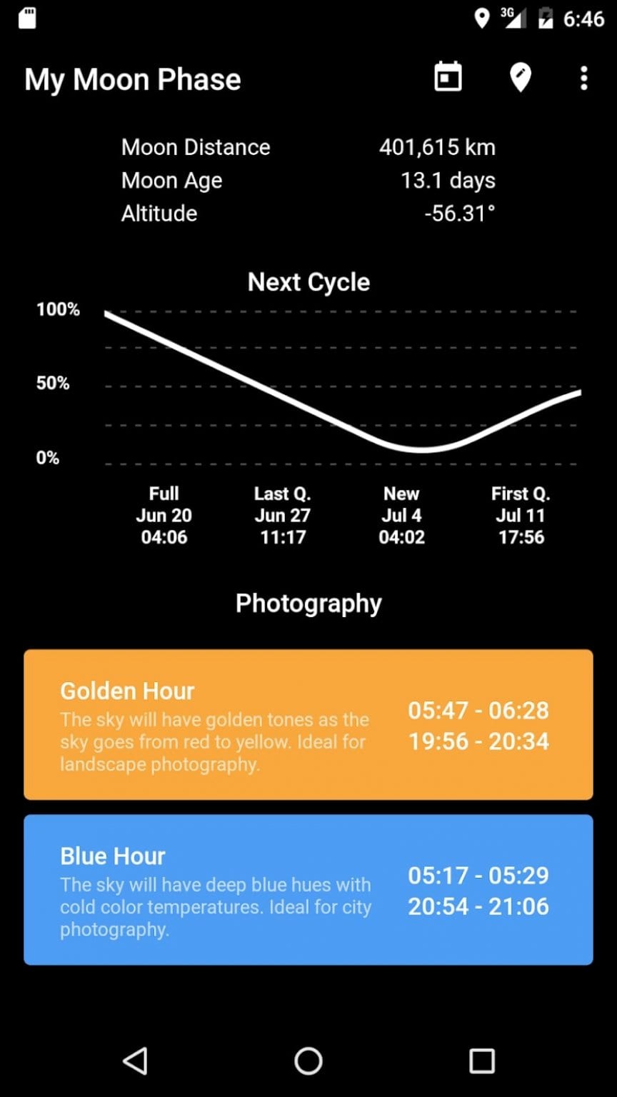 11 Best Moon Phase Calendar Apps For Android IOS Freeappsforme