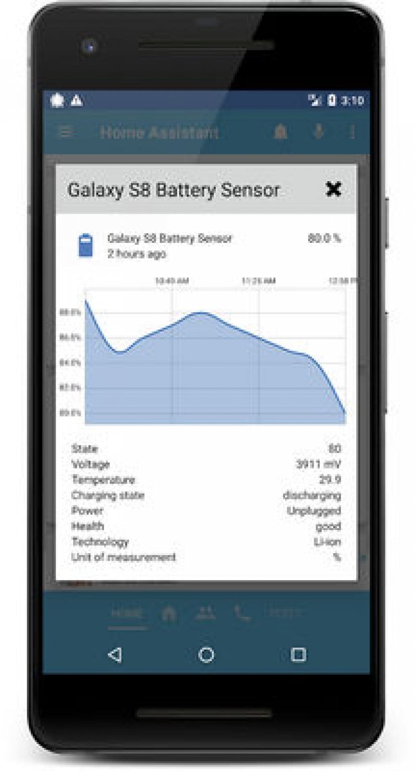 9 Best home assistant apps for Android & iOS Free apps for Android