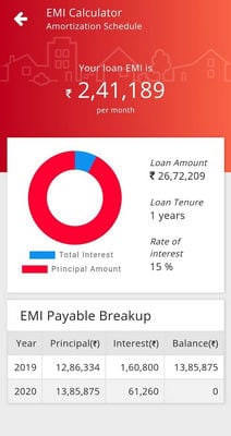 hdfc home loands1