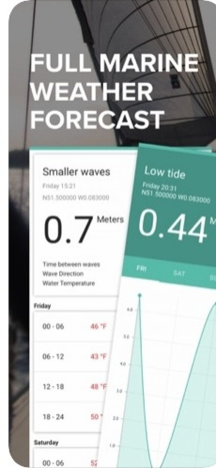 11 Free Lake Map Apps for Android - C Map1 711x1536