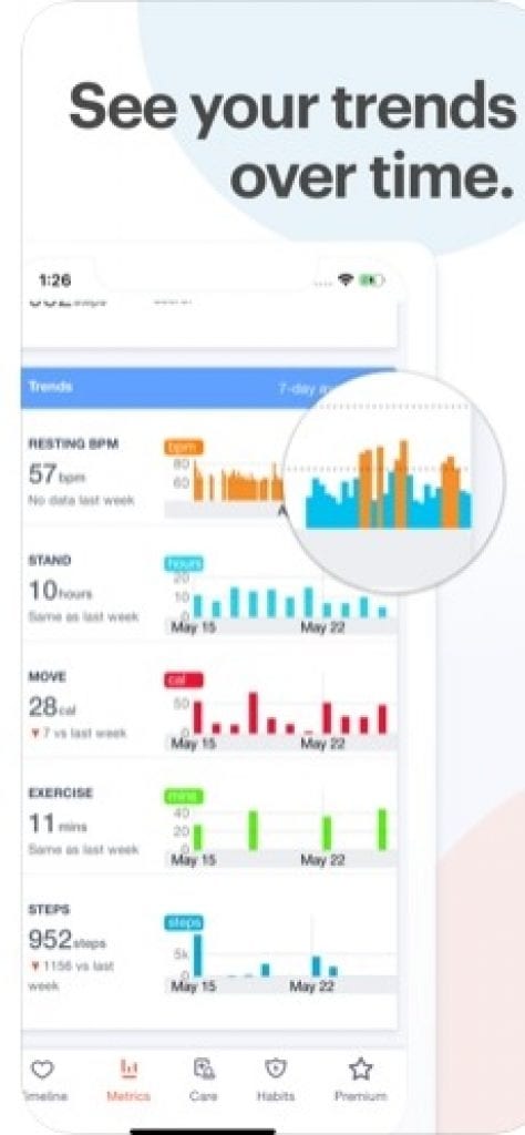 cardiogram for android