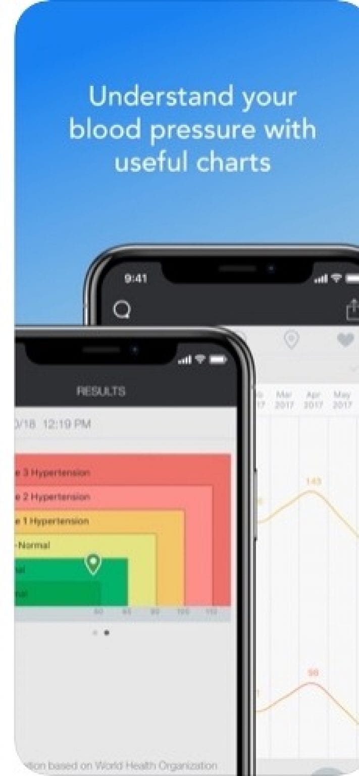 11 Best Heart Rate Monitor Apps for Android & iOS Free apps for
