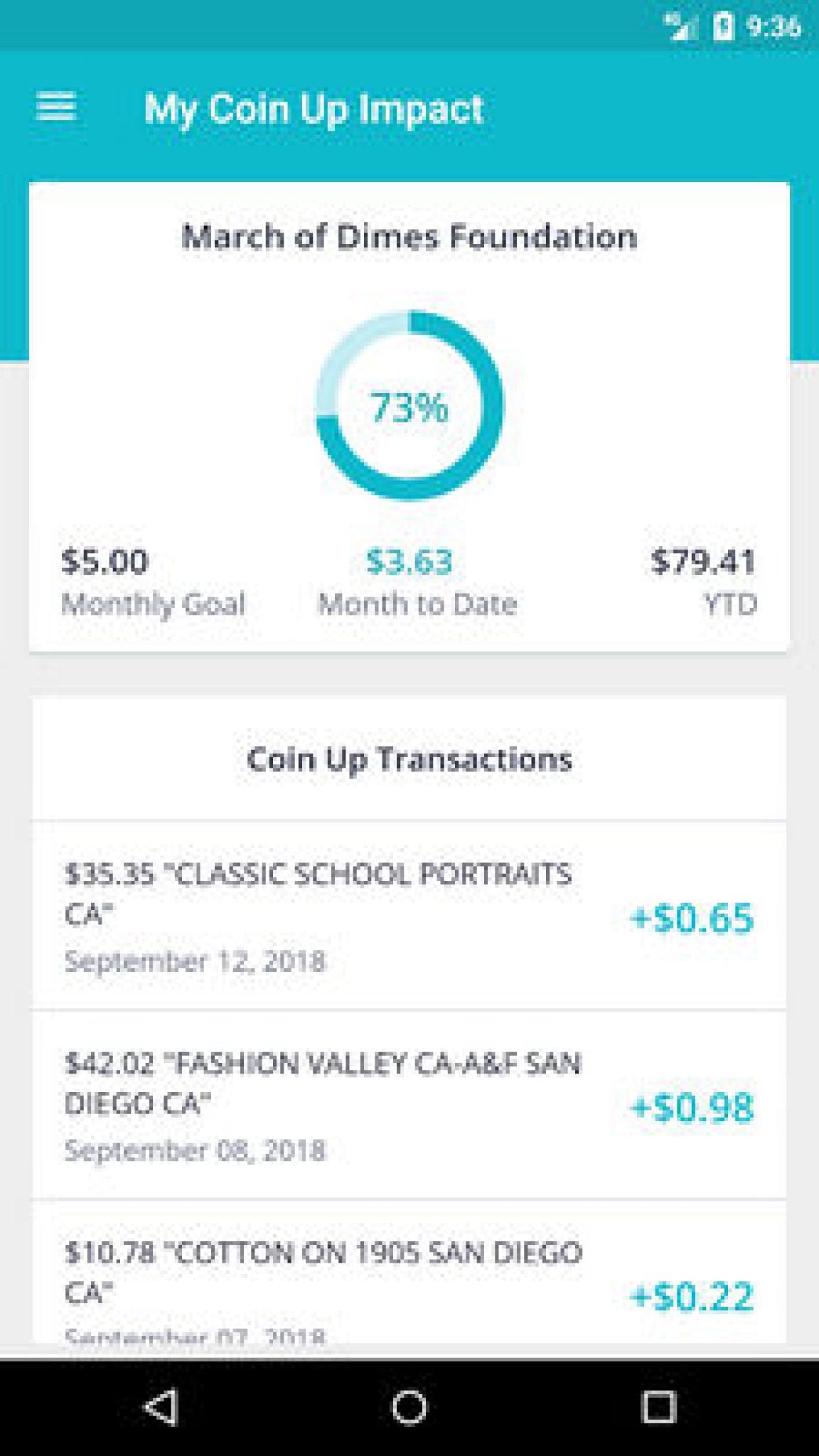 9 Best charity donation apps (Android & iOS) Freeappsforme Free