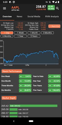 fundspec1