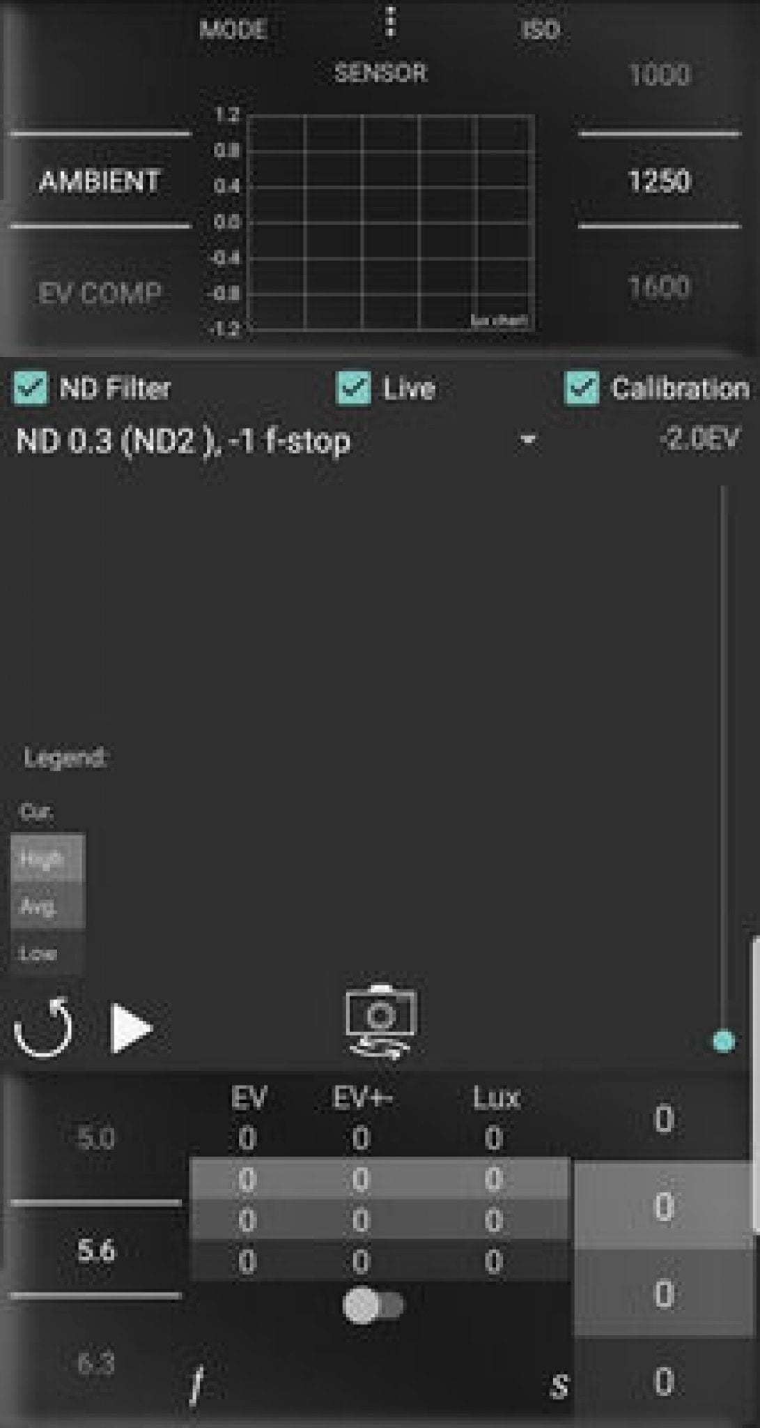 15 Best light meter apps for Android & iOS Free apps for Android and iOS
