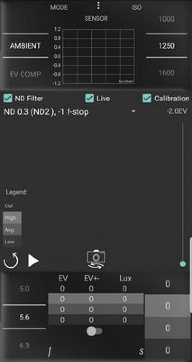 15 Best light meter apps for Android & iOS Free apps for Android and iOS