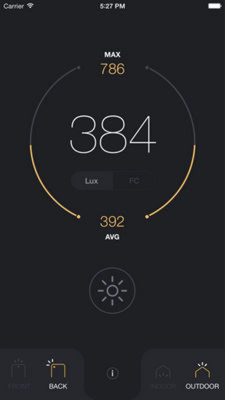 15 Best light meter apps for Android & iOS Free apps for Android and iOS