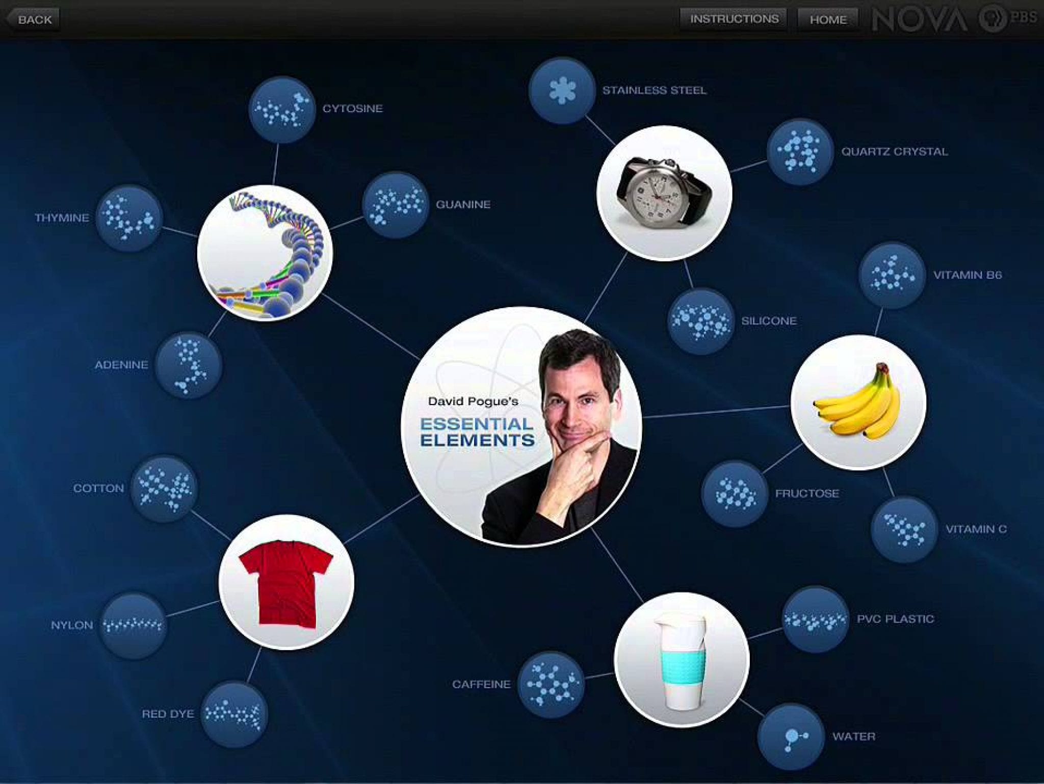 Nova elements. Фор элементс. the novak element программа. elements app. youtube elements.
