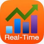 real time stocks track