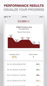 CISSP Practice Test Prep