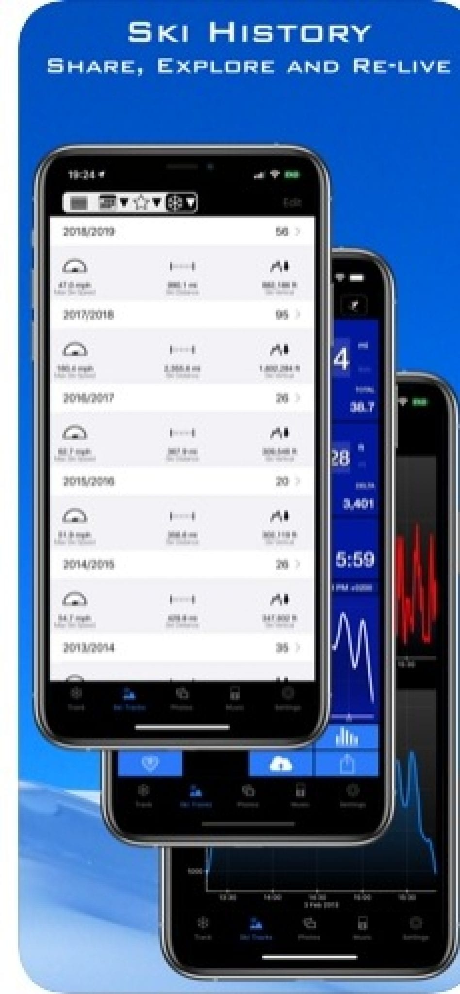11 Best Skiing Apps (Trackers & Weather Control) Freeappsforme Free