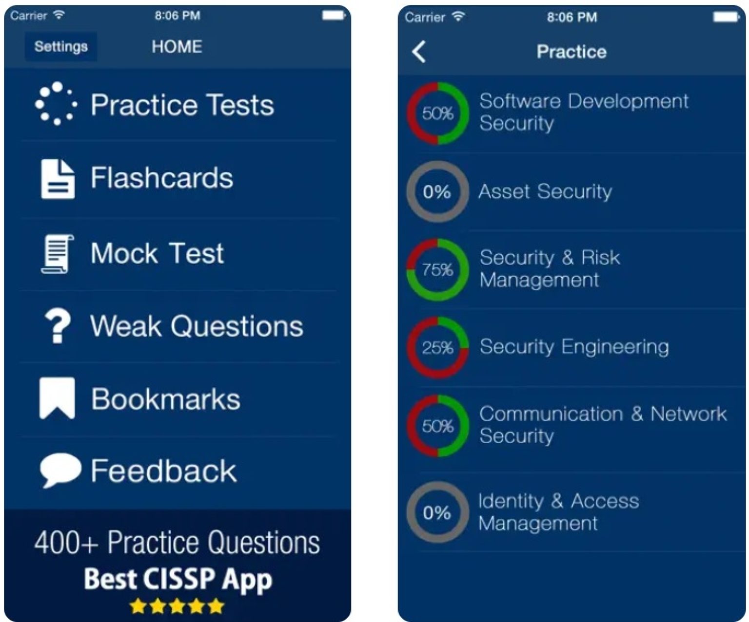 9 Best CISSP Exam Preparation Apps for Android & iOS Freeappsforme