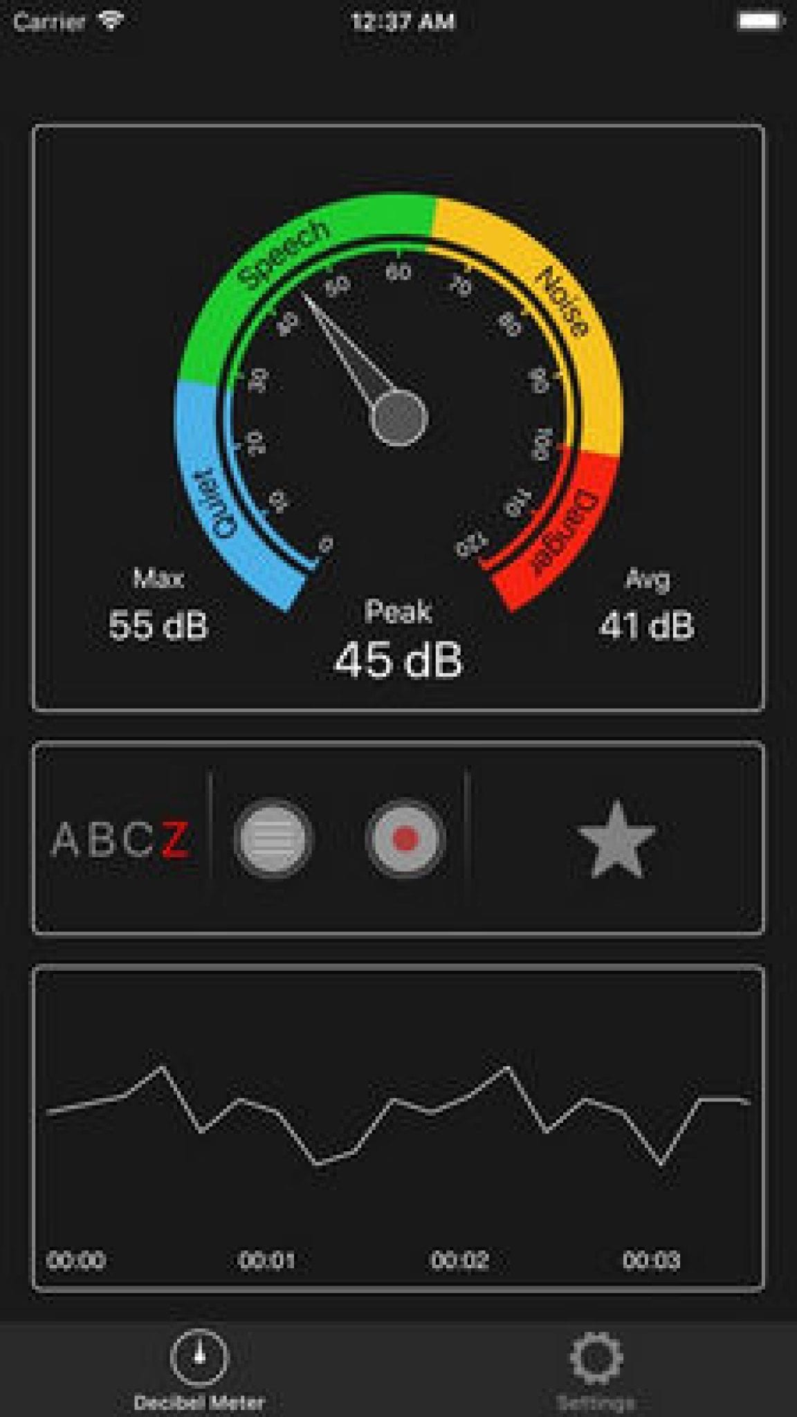 9 Free Sound Level Apps for Android & iOS | Freeappsforme - Free apps ...