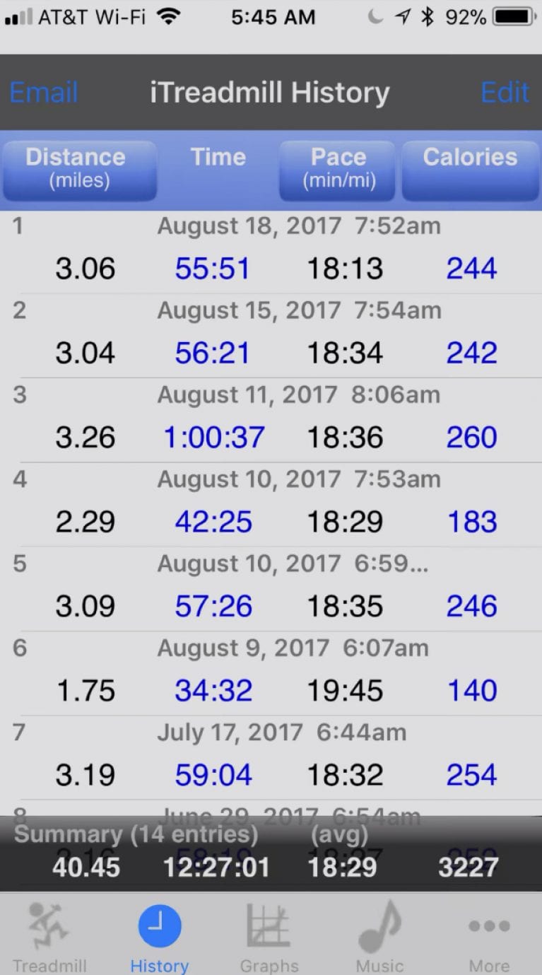 Best Treadmill Calorie Calculator at Richard Strachan blog