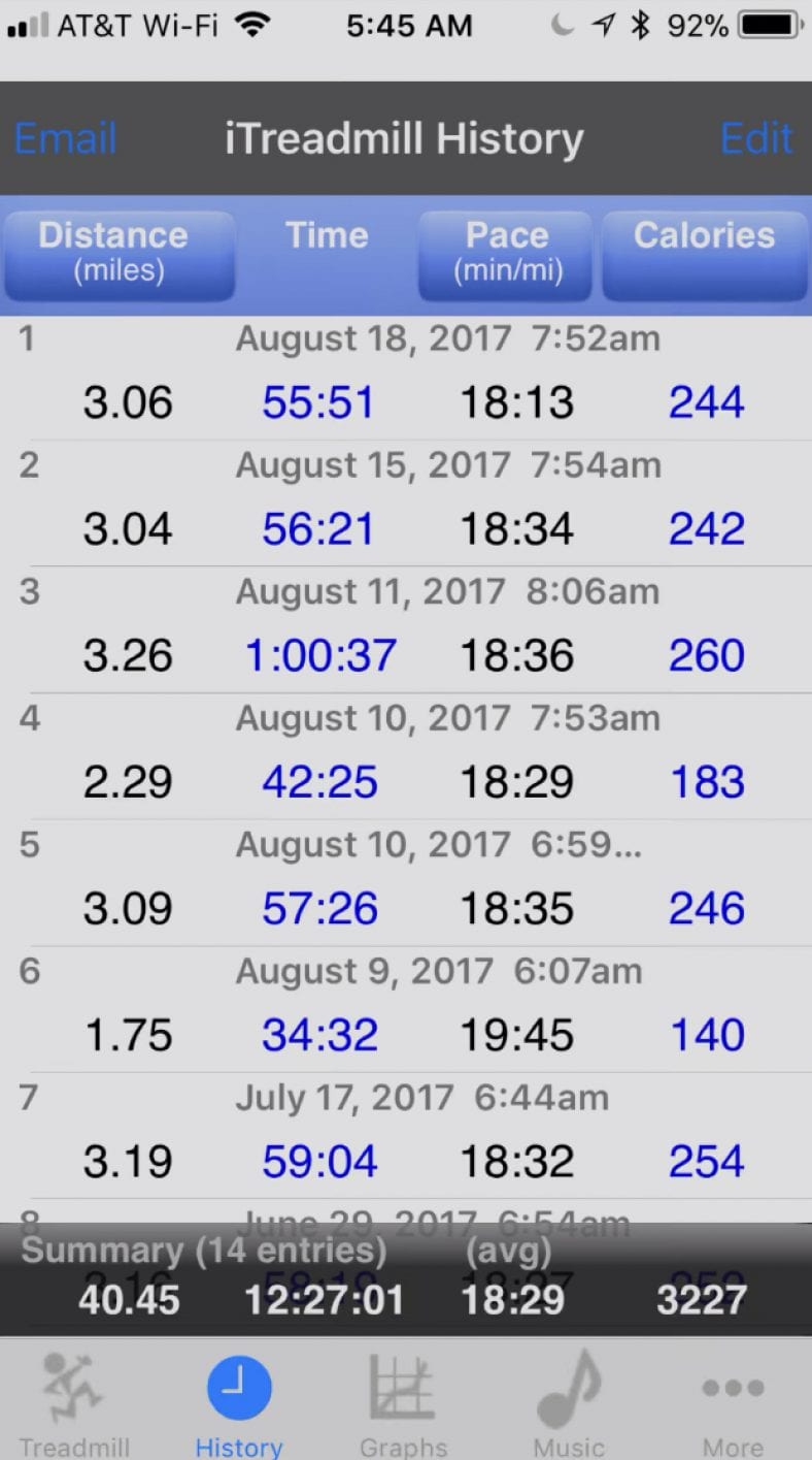 9 Best Treadmill Calorie Calculator Apps for Android & iOS Free apps for Android and iOS