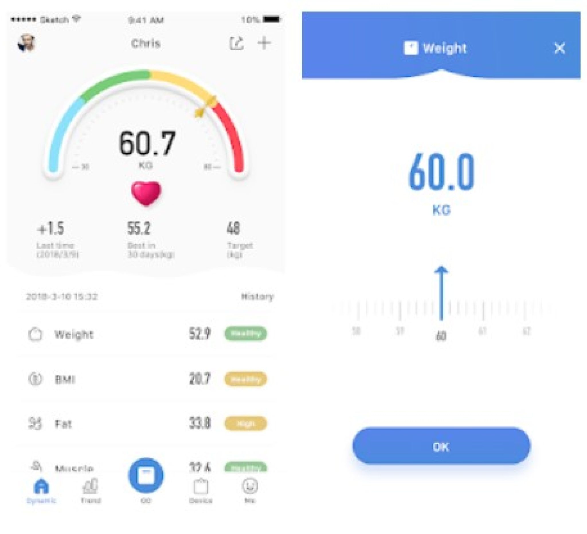 11 Best Digital Scale Apps for Android & iOS Freeappsforme Free