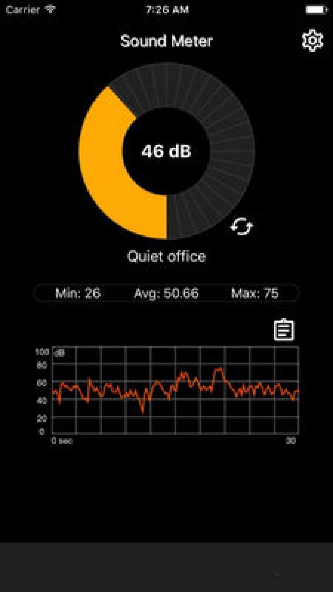 9 Free Sound Level Apps for Android & iOS Freeappsforme Free apps