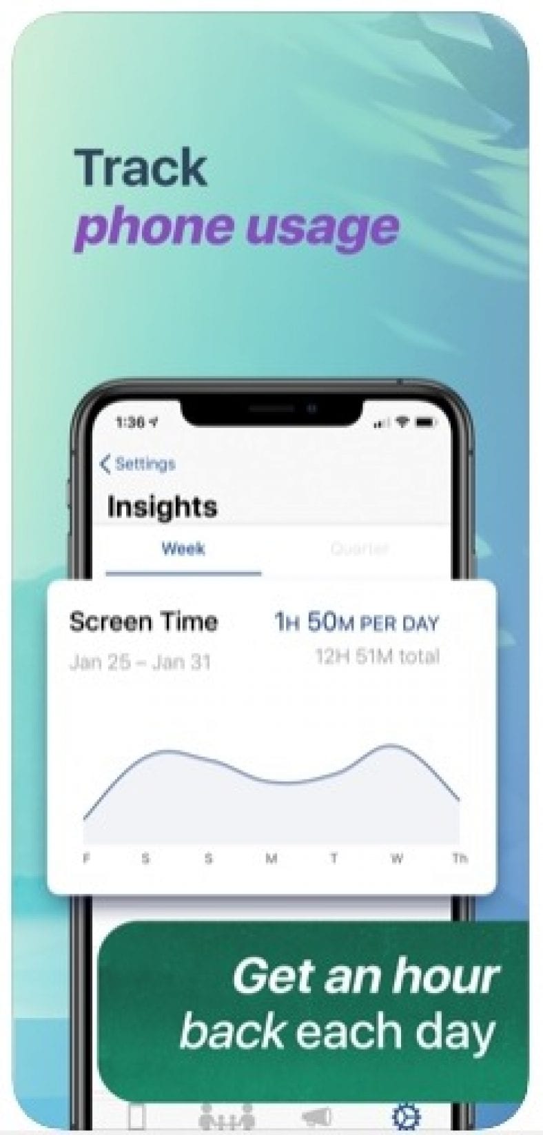 Screen Time Restrain Yourself Premium Apk Abiewnt