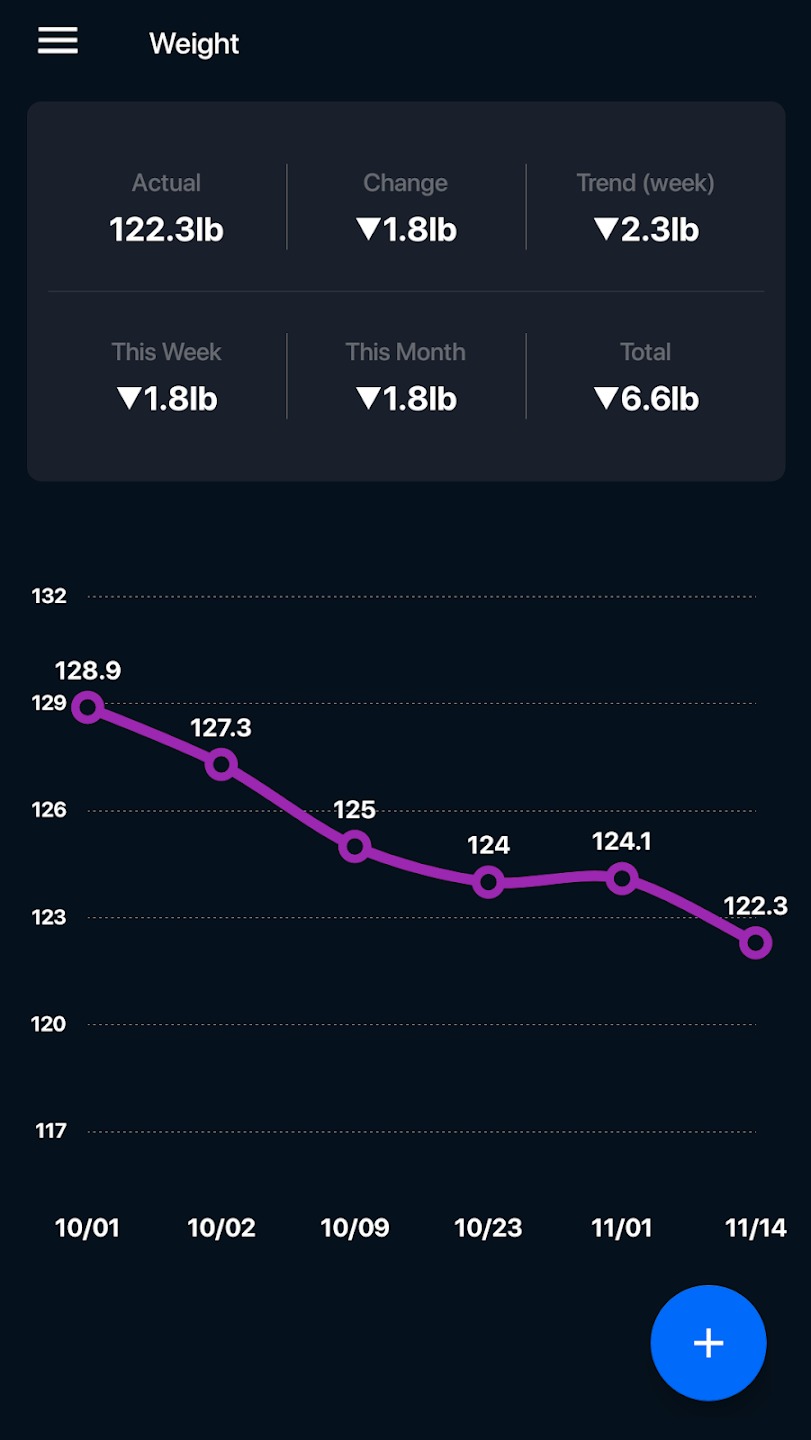 Simple Weight Tracker13