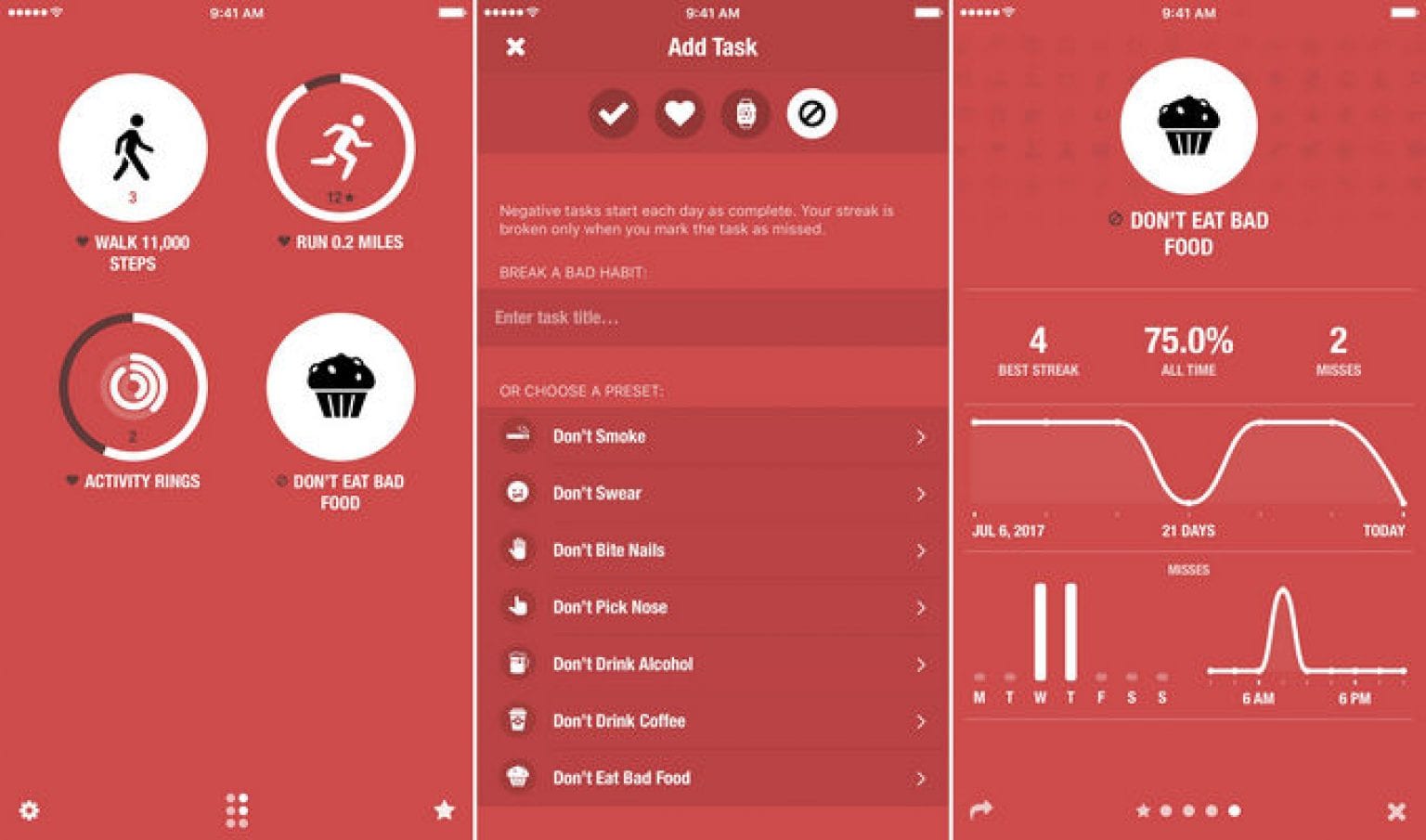 11 Free Habit Tracking Apps for Android & iOS | Freeappsforme - Free ...