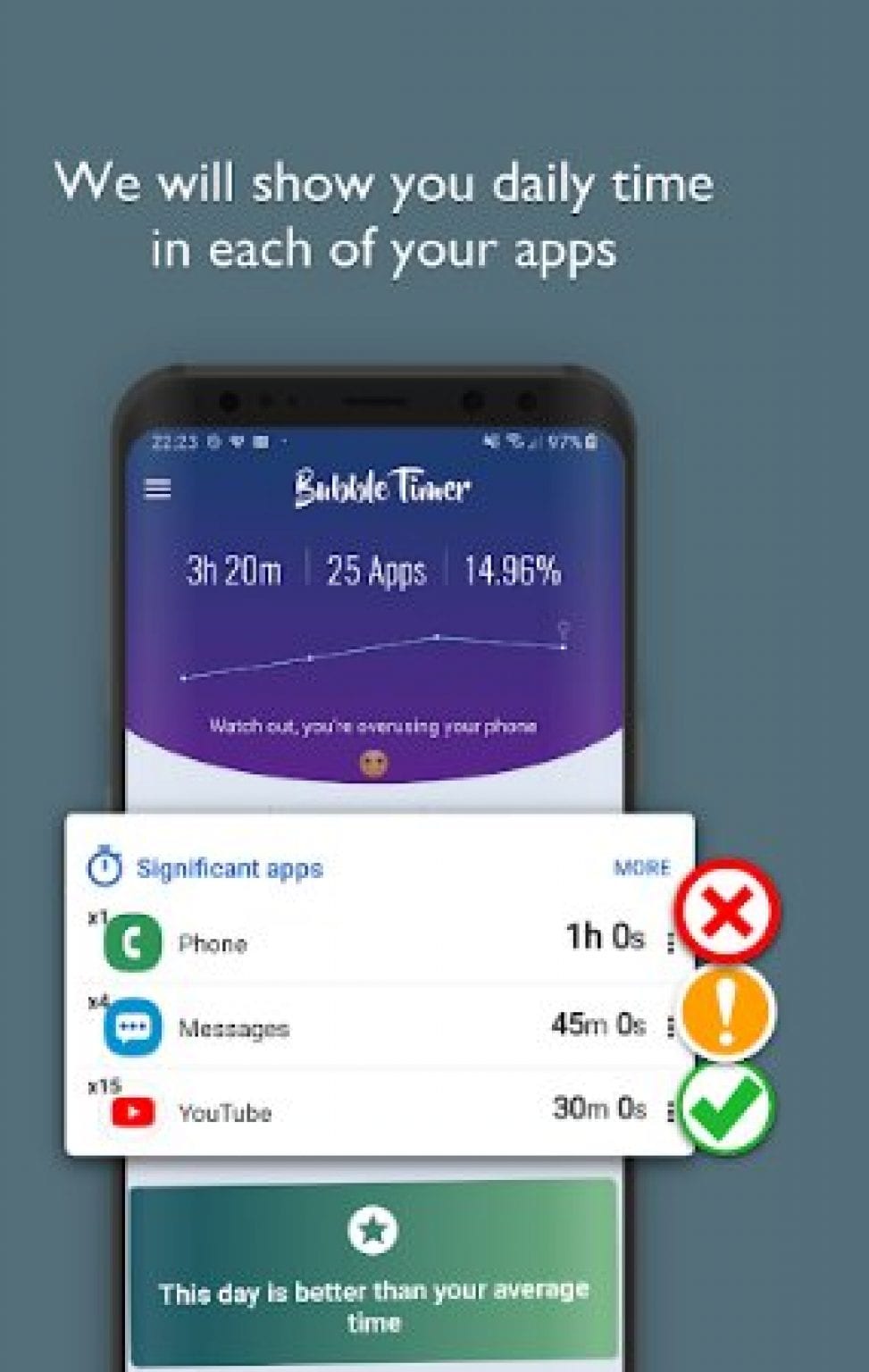 9 Free Screen Time Apps for Parents (Android) Free apps for Android