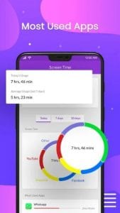 Mobile Screen Time Tracker