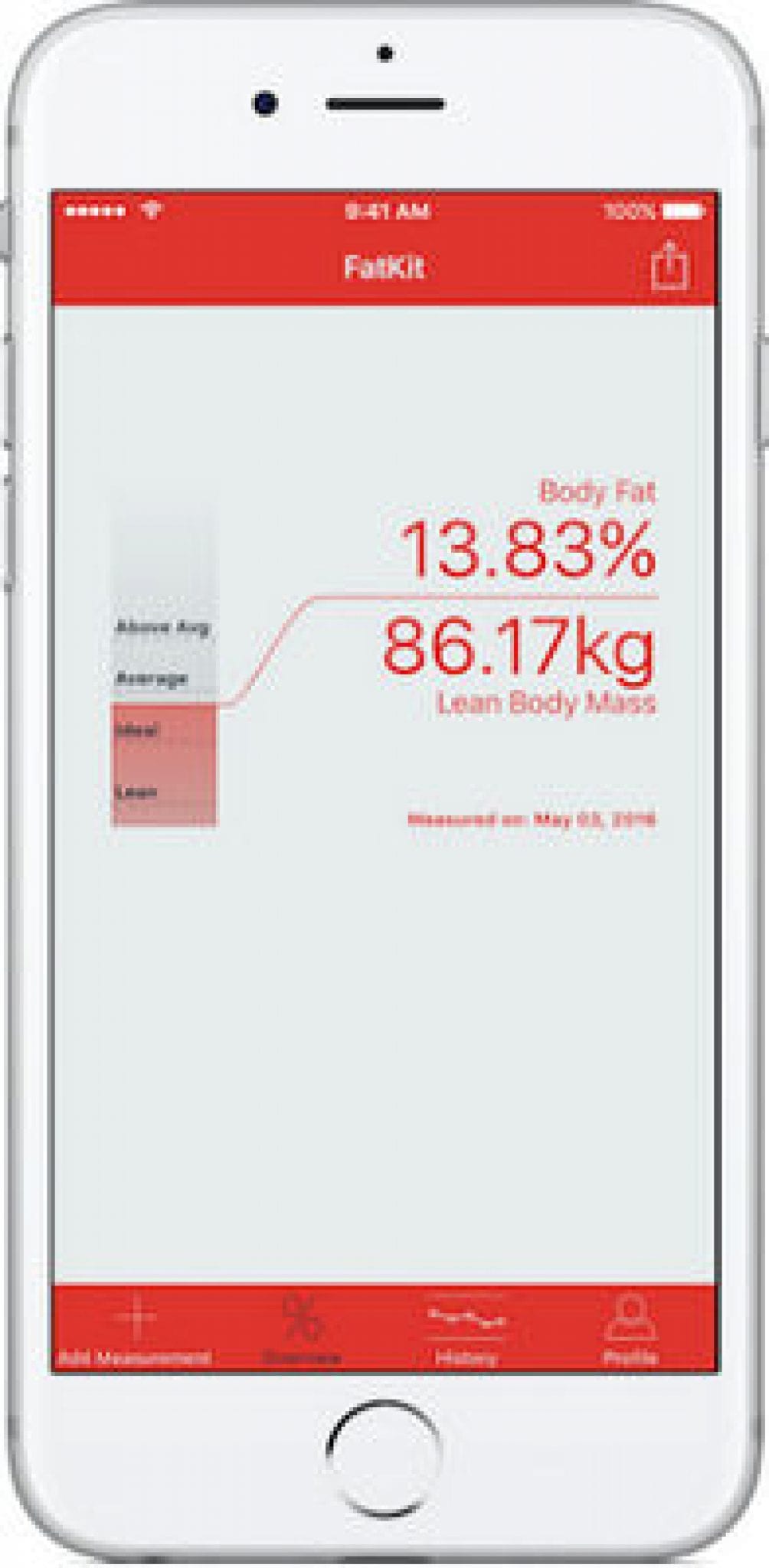best body fat calculator best body fat calculator