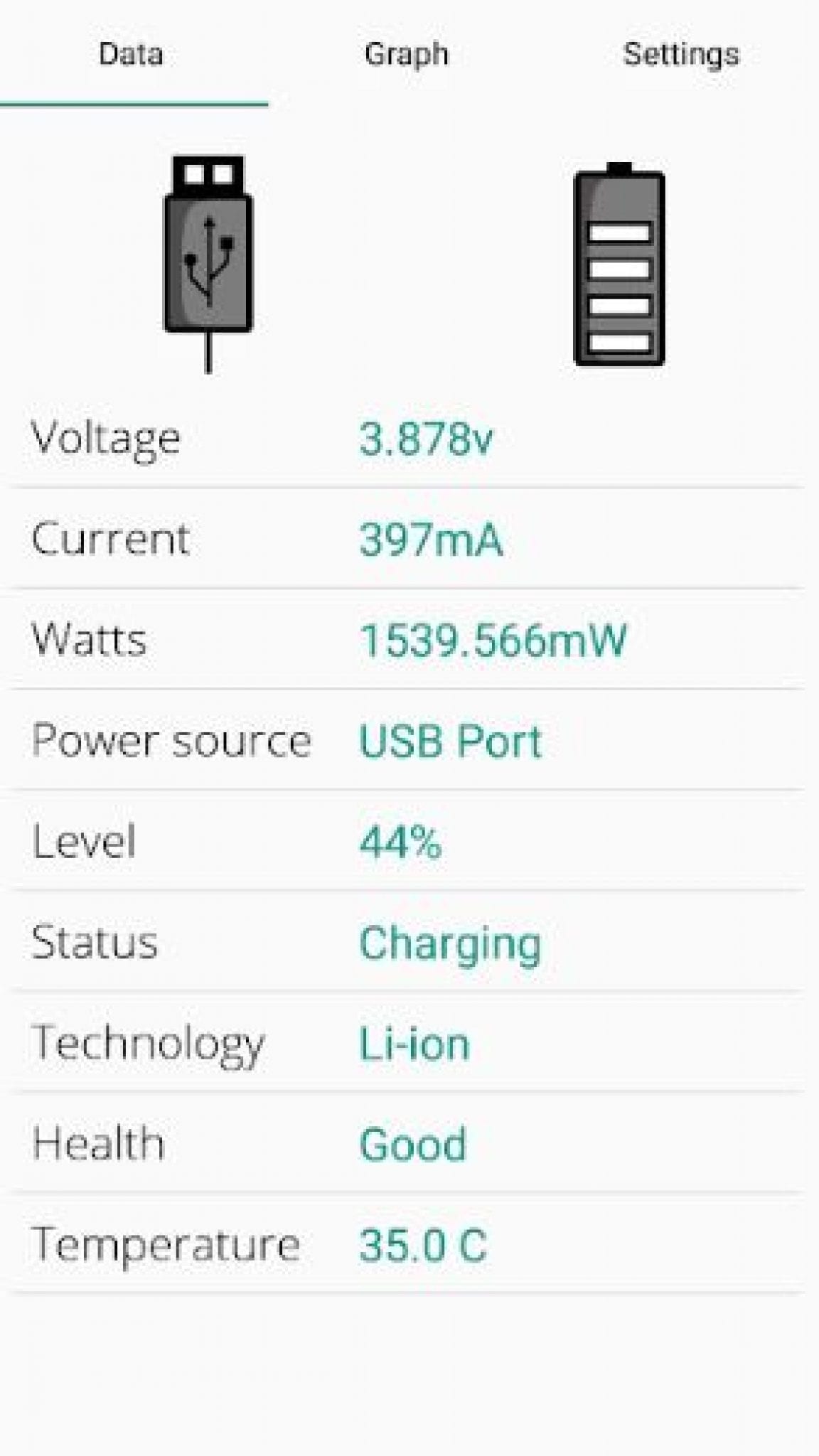 5 Best Battery Analyzer Apps for Android & iOS Freeappsforme Free