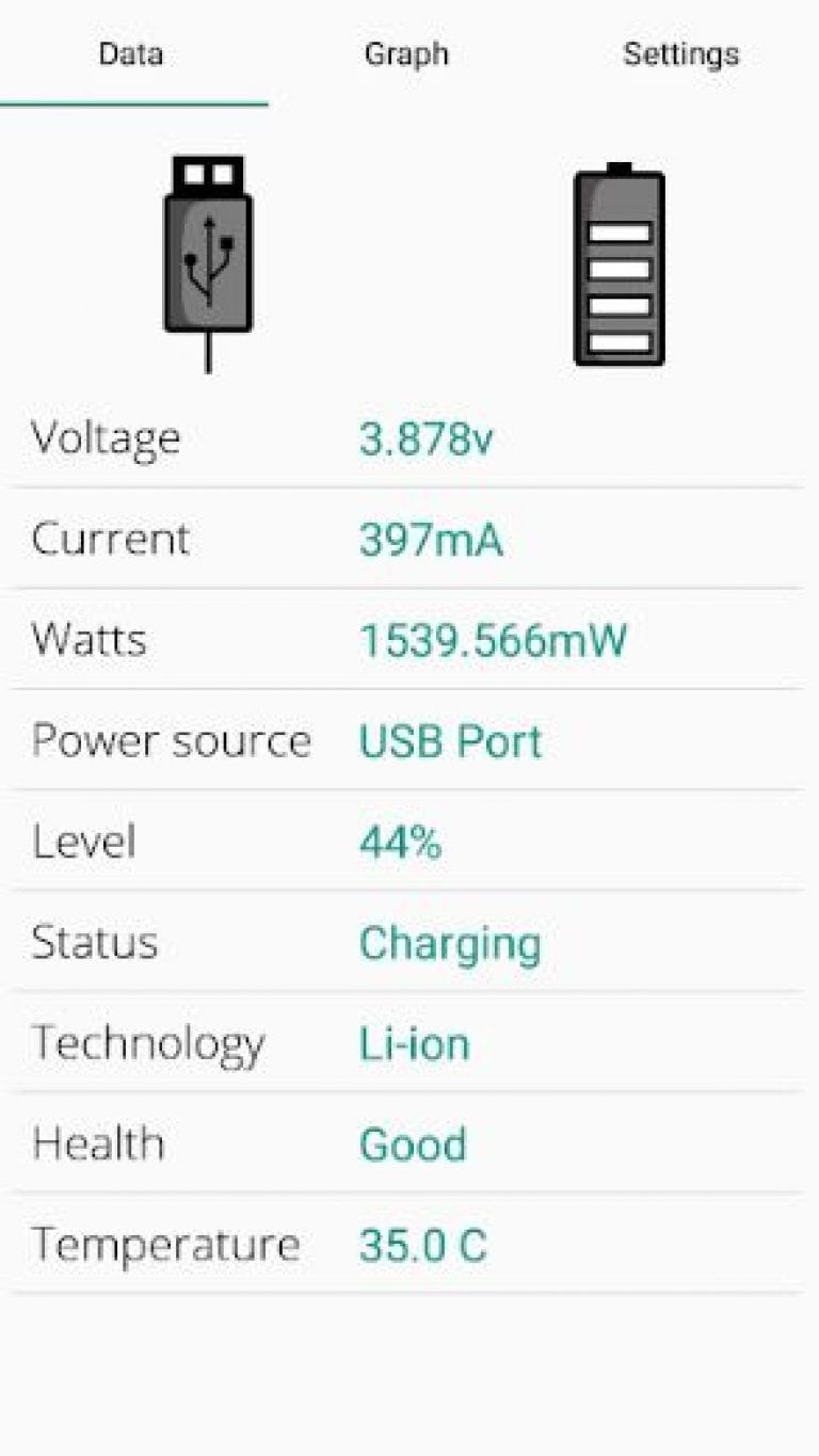 5 Best Battery Analyzer Apps for Android & iOS Freeappsforme Free