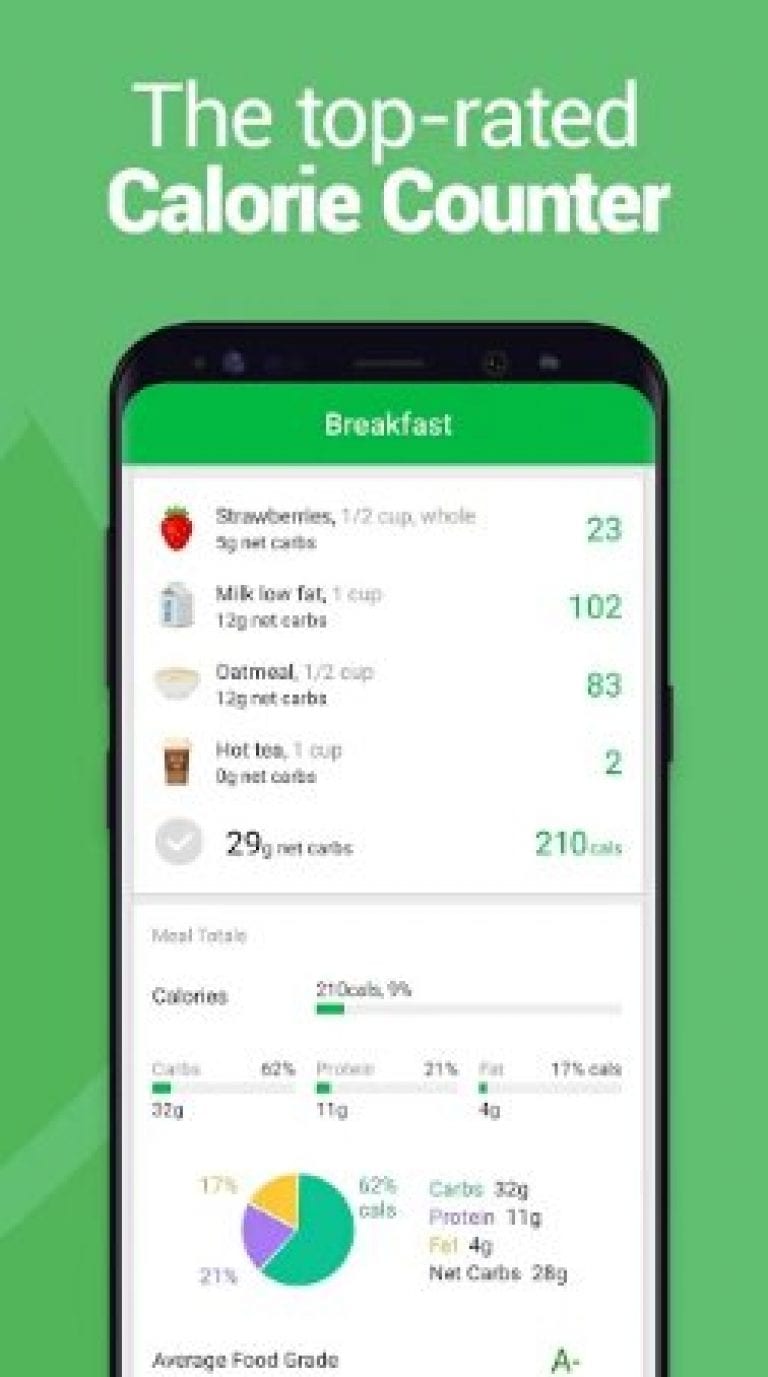 9 Best Diet Diary Apps for Android & iOS | Freeappsforme - Free apps ...