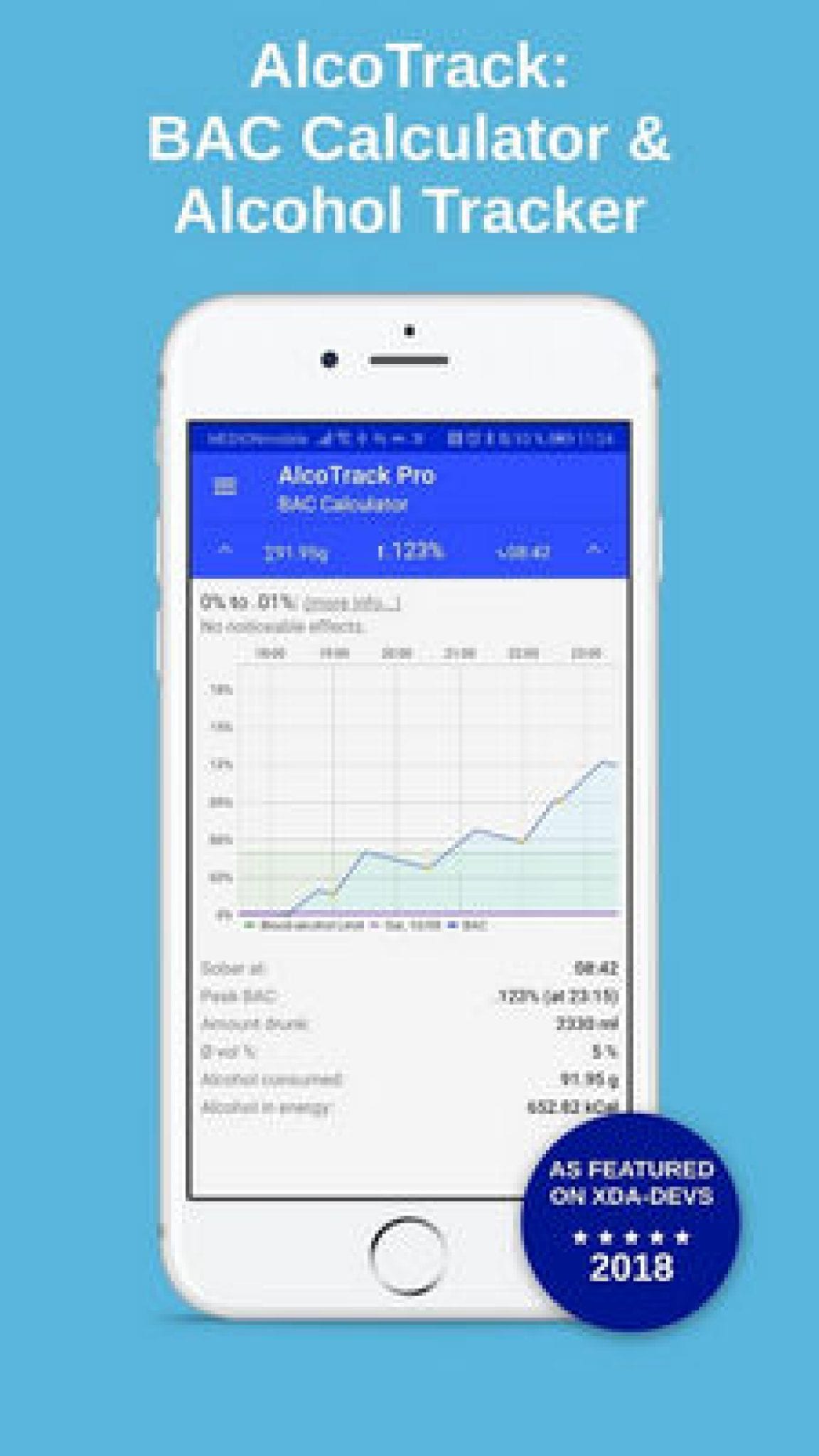 AlcoTrack BAC Calculator & Alcohol Tracker1 Free apps for Android and iOS