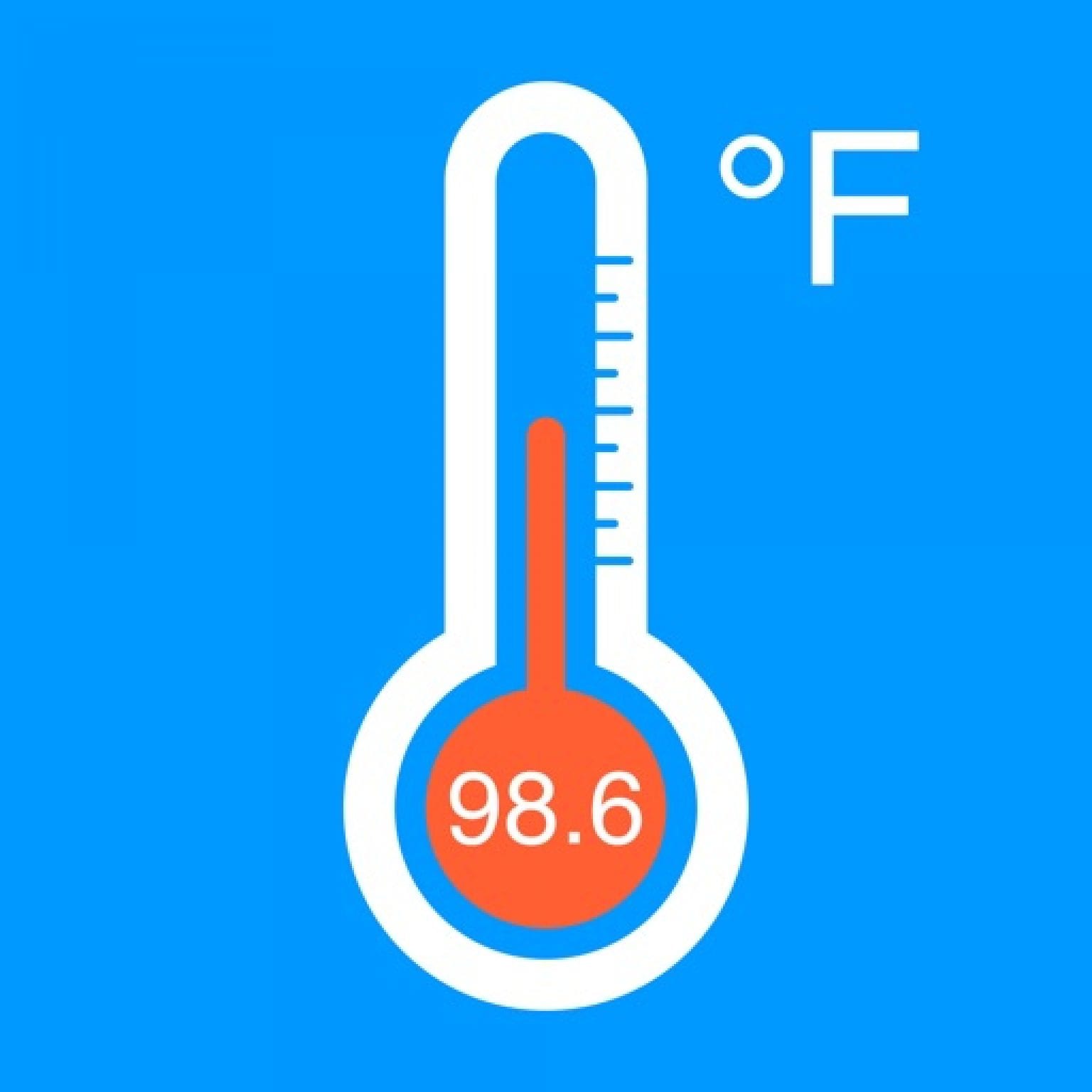 11-free-apps-to-measure-body-temperature-android-ios-free-apps