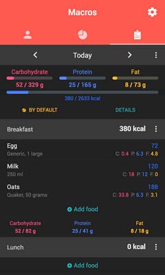 Macros - Calorie Counter & Meal Planner1