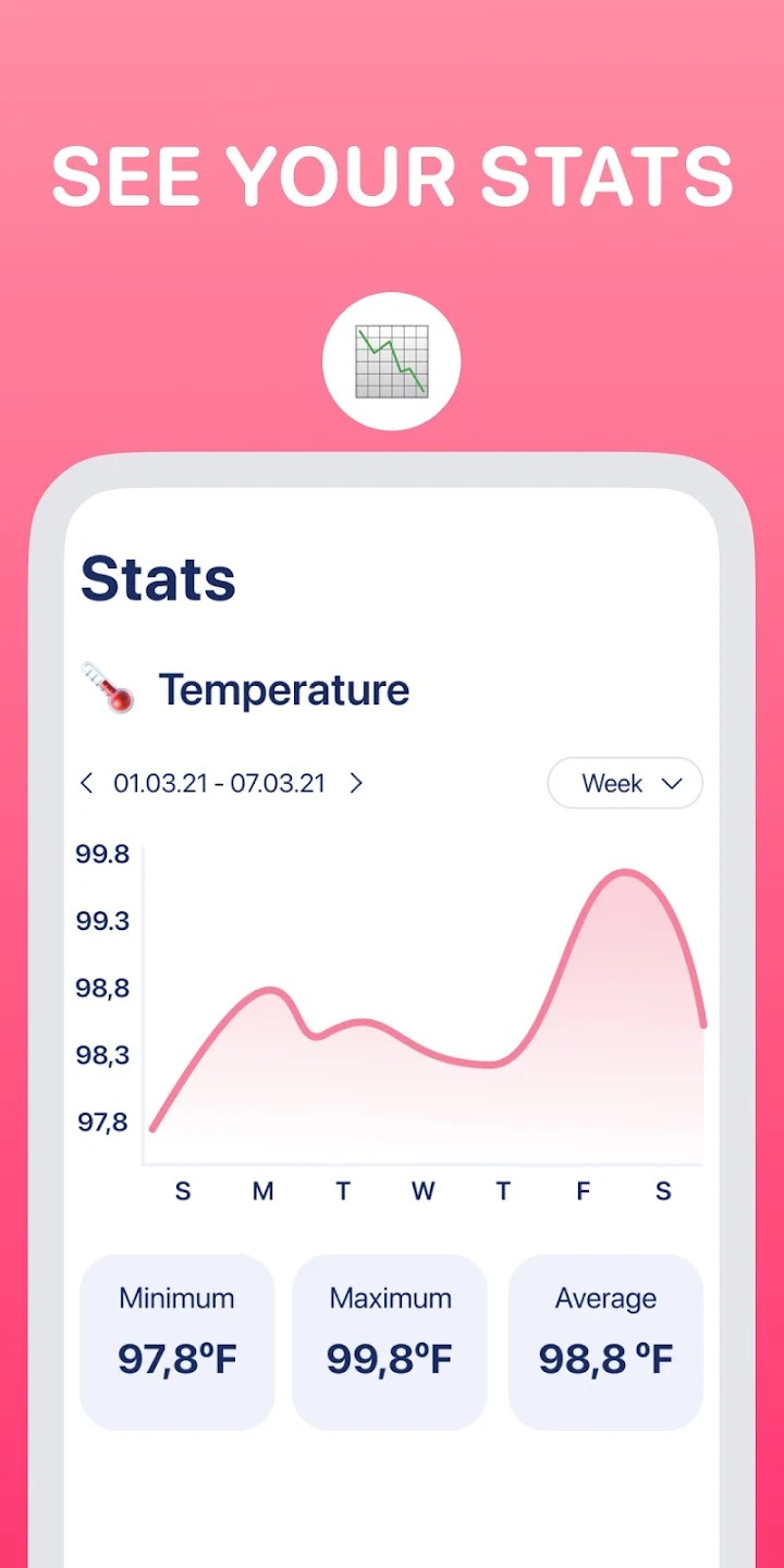 Body Temperature Thermometer7