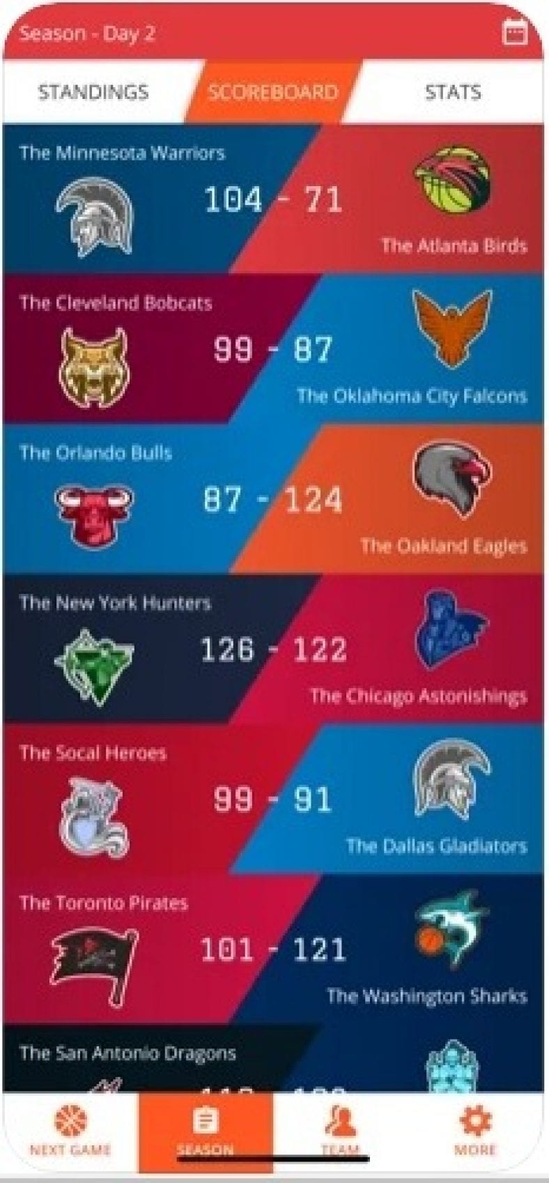 8 Best Basketball Manager Games for Android & iOS Free apps for